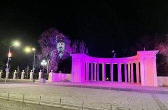 Парк Глоби vs Парк Шевченка: Битва легенд Дніпра