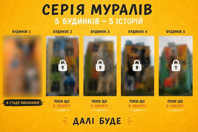 На лівому березі Дніпра з'являться п'ять муралів