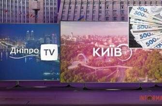 Дніпро – серед лідерів за витратами на телебачення після Києва: куди йдуть бюджетні мільйони
