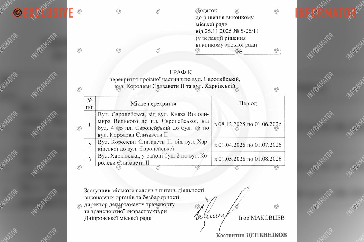 У Дніпрі перекрили дорогу біля Європейської площі: що відбувається