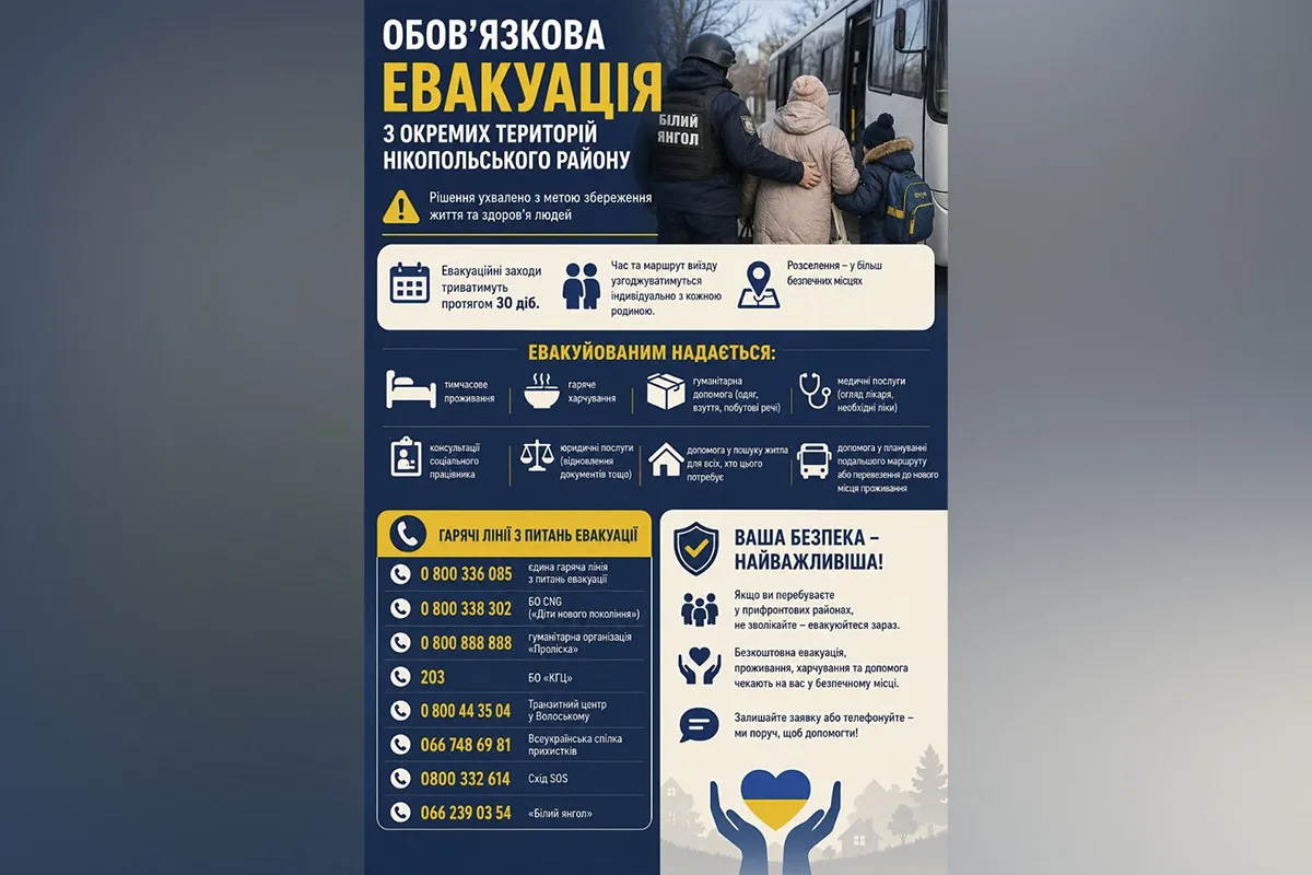 у частині Дніпропетровської області оголосили обов’язкову евакуацію