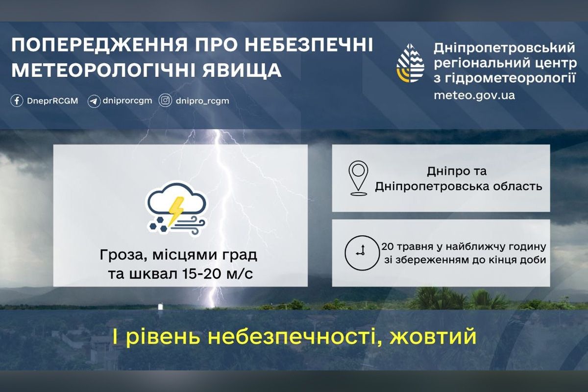 У Дніпрі та області 20 травня очікується гроза, місцями – град