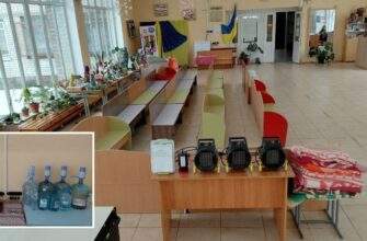 у Дніпрі «Пункти незламності» перевели у режим чергування