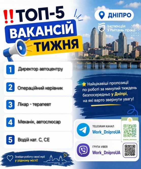 До 200 тисяч гривень: ТОП вакансій у Дніпрі, 25 травня 2026