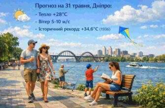 Прогноз погоди у Дніпрі на 31 травня: дощі та зміна температури