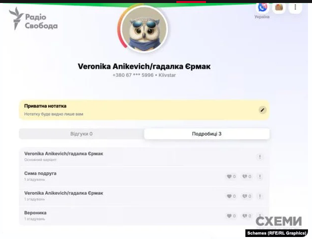 Гадалка Єрмака Вероніка «Феншуй Офіс»