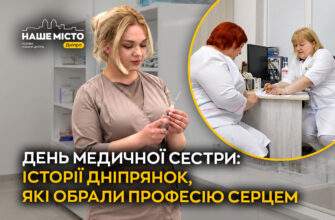 12 травня-День медичної сестри 2026