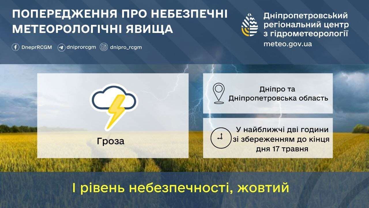На Дніпро насувається негода: мешканців попереджають про грозу