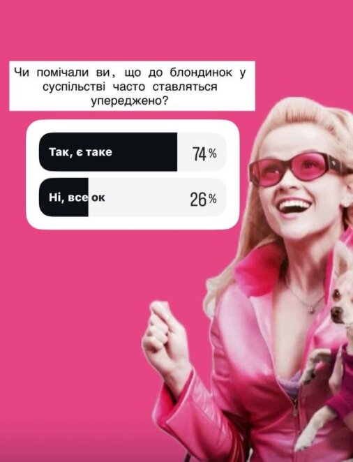 31 травня 2026 — День блондинок: вартість, техніки, поради. Новини Дніпра