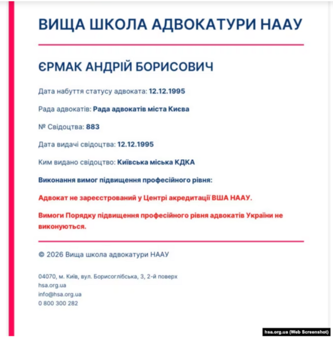 Єрмаку можуть призупинити адвокатське свідоцтво через порушення, - «Схеми»