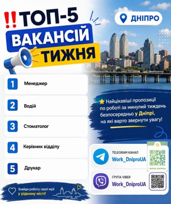 До 150 тисяч гривень: вакансії у Дніпрі, 3 червня 2026