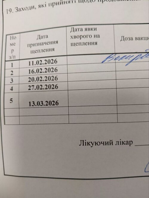 Укуси собак у Дніпрі 2026: причини нападів